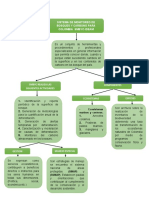 Diagrama Sistema de Monitoreo de Bosque