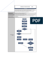 Manual de Procedimiento