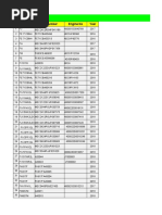 List of FUSO Machine SOLD OUT 2018-2019: No Model Vin Number Engine No Year