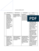 Siti Nuraniza (Tgs Analisa Jurnal Hiv)