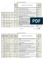 Matriz de Responsabilidades