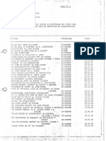 Canciones prohibidas durante el Proceso (lista completa).pdf