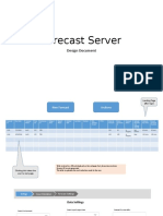 Forecasting Server Design 