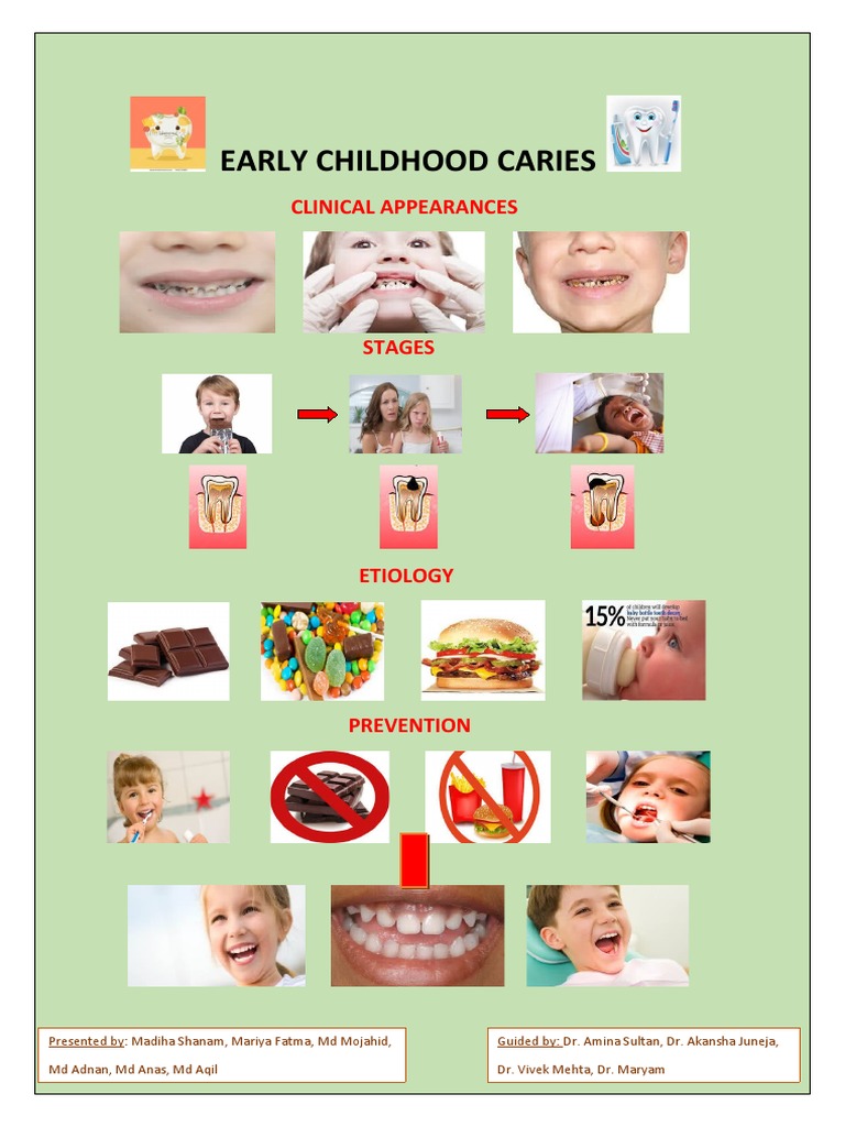 Early Childhood Caries: Stages & Etiology | PDF