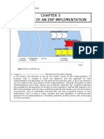 Principles of An Erp Implementation: PRATIWI W/3MBIA/4.51.17.0.22