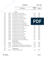 ViON ADVA GSA Pricelist for Network Management Software