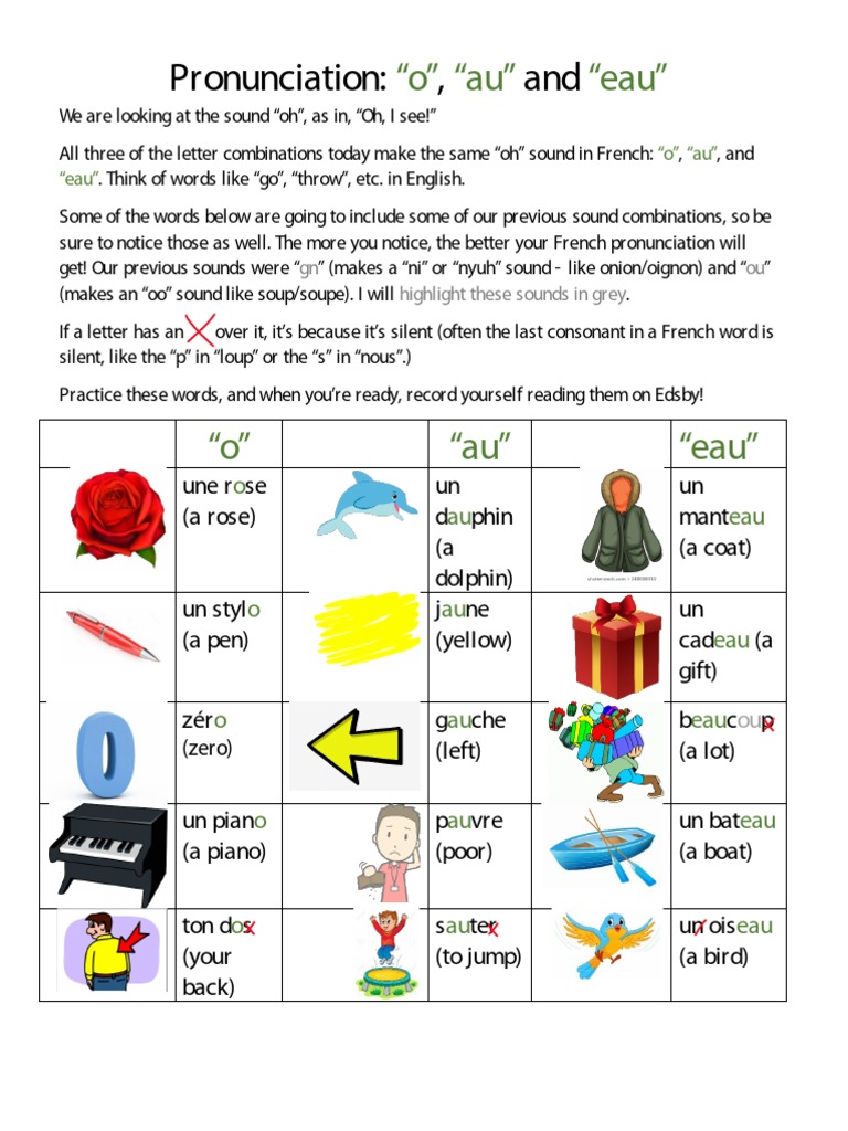 Pronunciation o Au Eau PDF