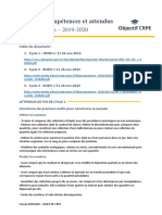 Synthèse Compétences Maths Fin de Cycle PDF