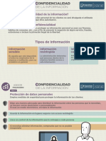 Nivel 2. Leccion 1. Intografia 2. Confidencialidad de La Informacion PDF