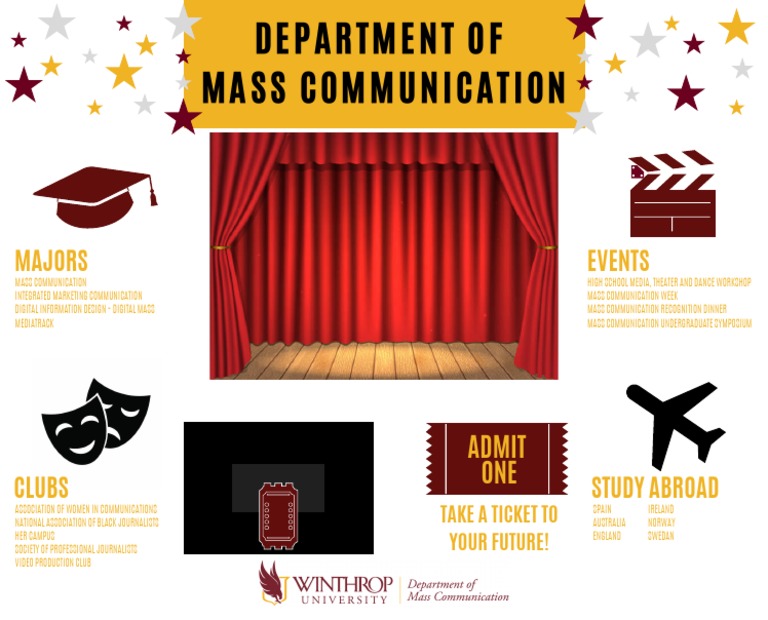Display Board Revised Final | PDF