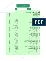 1568AL Fahres PDF