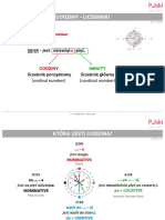 Godziny Liczebniki