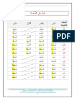 Horof Alphabet Arabe | PDF