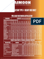 Astm A325m PDF