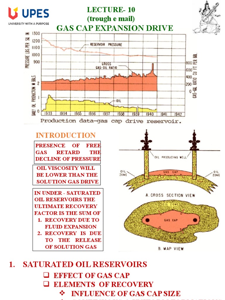 Gas Cap Expansion Drive Lecture10 (Trough e Mail) PDF Petroleum