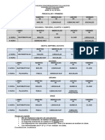 1er Periodo PDF PDF