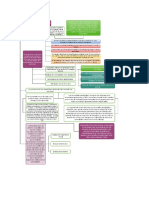 MAPAS CONCEPTUALES TAREA 1 Y2.docx