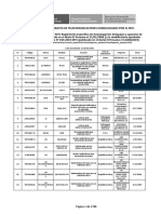 Lista de Equipos de Telecomunicaciones Homologados Al 18-02-20