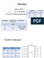 Programmable Interface Review