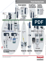 EPKS Architecture.pdf