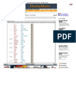 Aprender Alemán Online - Deutsch Lernen - Online Lehrbuch