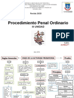 Mapa Conc Penal Ord III