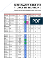 Clases SEGUNDA Cita DM 2020-01