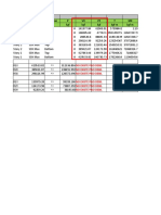 Table: Story Forces Story Load Case/Combolocation P VX Vy T MX