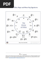 Circle of Fifths: Major and Minor Key Signatures: 2017, Musical U