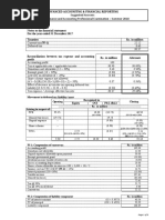 Suggested Answers Certified Finance and Accounting Professional Examination - Summer 2018