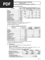 Suggested Answers Certified Finance and Accounting Professional Examination - Winter 2017