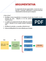 Red Argumentativa