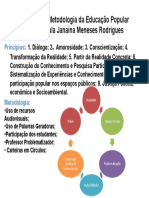 Princípios_e_Metodologia_da_Educação_Popular.pptx