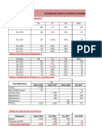 Correction Examen Session 2015 Fondoka