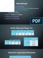 Solucion Kraft Pulp and Paper Co