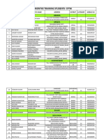 FDDI-SC-Trainee-List-v1.pdf