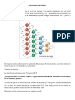 Distribución Electrónica