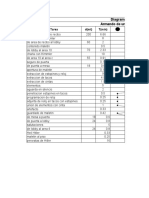 Diagrama de Procesos - Armado de Un Artefacto Explosivo