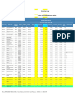 CarteraVencidaPorNumeroDías Report