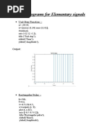 Matlab Programs For Elementary Signals: Unit Step Function