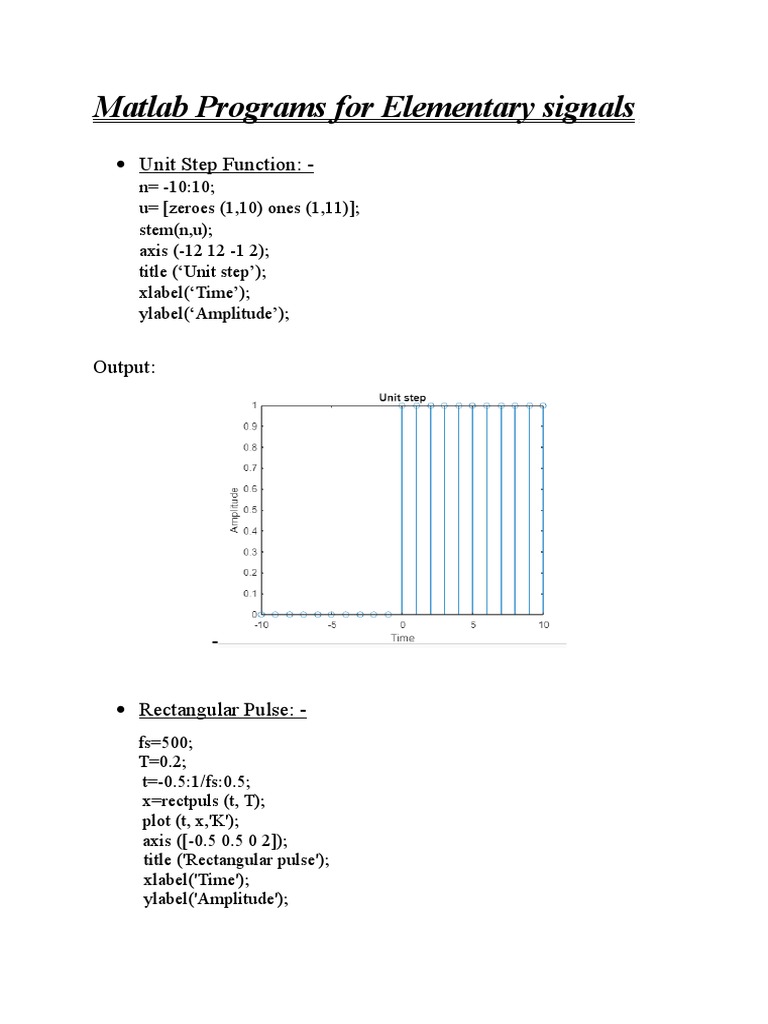 Matlab Programs For Elementary Signals: Unit Step Function | PDF