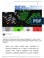 Zastupnici, Vratite Nam Otetu Zemlju! Podignite 111 Ruku I Sve Će Biti Vraćeno Narodu! To Je Vaša Obveza Prema Biračima Koji Su Vas Izabrali!