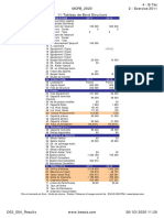 D02_E04_Results.pdf
