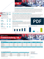 Fredericksburg Americas Alliance MarketBeat Retail Q12020 PDF