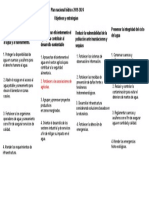 Mapa conceptual plan hidrico