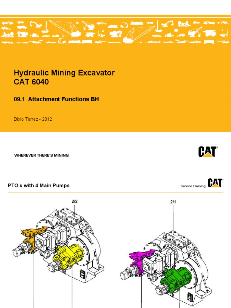 CAT 6040 Hydraulic Excavator Service Training Hydraulic Circuit