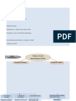 Avance Unidad 1 Paso 2 Mapa Conceptual2