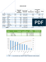 Analisis de Caso - Activiadad 1 Evidencia 2