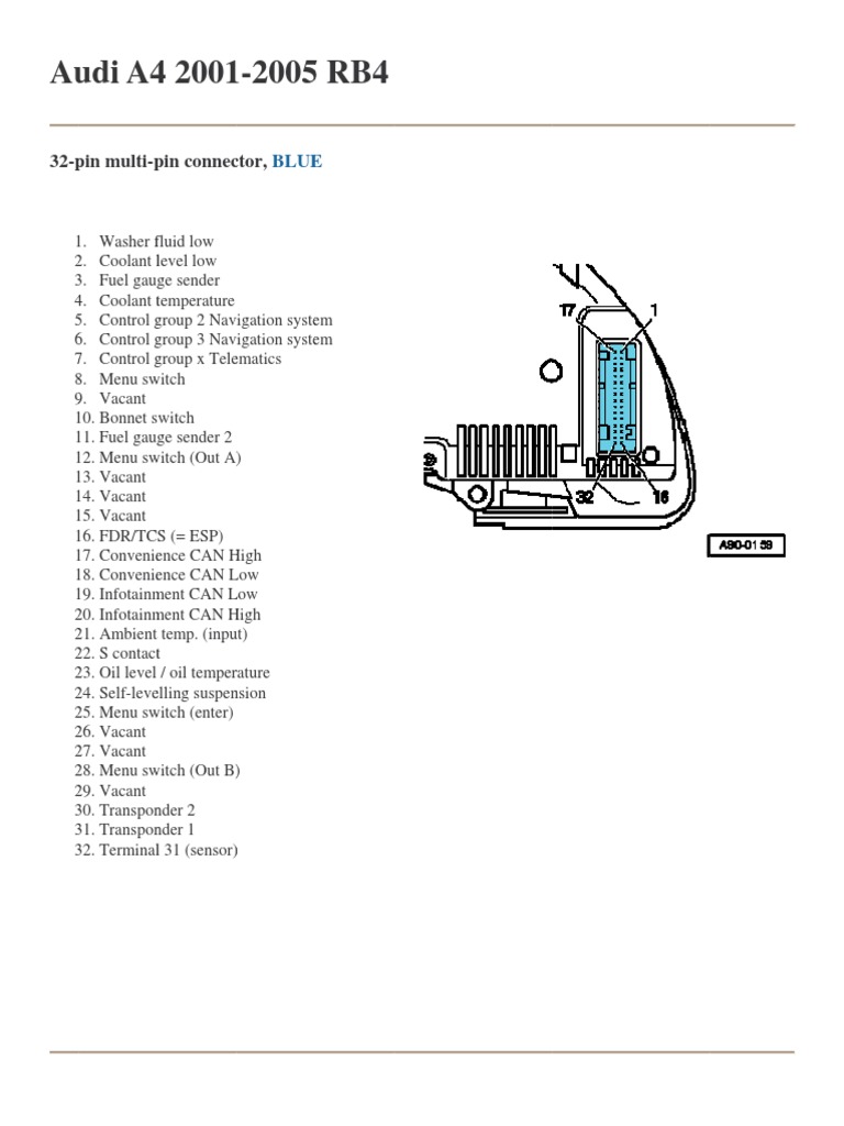 Audi A4 20012005 RB4 Dash Pinouts PDF