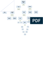 Mapa Conceptual Aleaciones